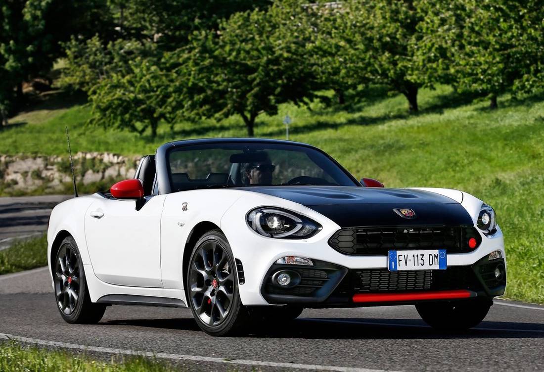 Abarth 124 Spider