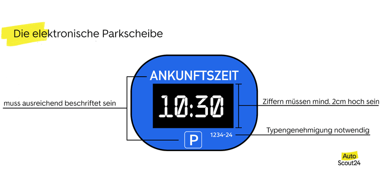 Parkscheibe Timer Uhr Ankunftszeit Anzeige blau Kunststoff