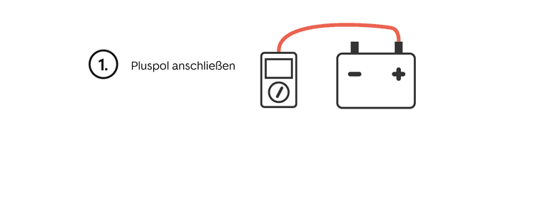 batterie pruefen schritt 1- rotes Kabel anschließen