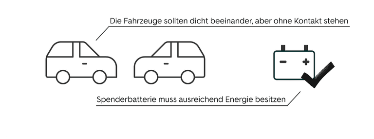 Schritt 1 - das Auto überbrücken