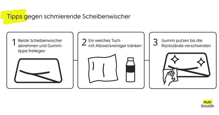 Scheibenwischer reinigen - AutoScout24