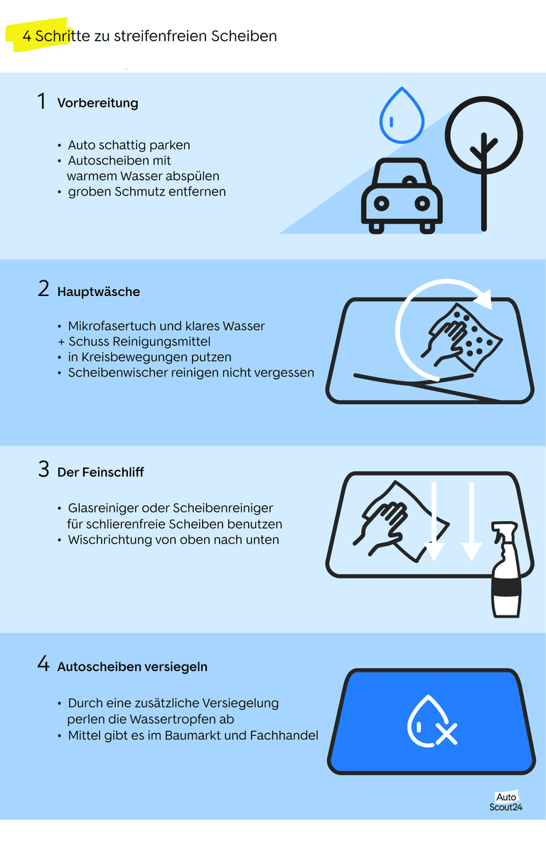 Autoscheiben putzen: So gelingt es ohne Schlieren - AutoScout24
