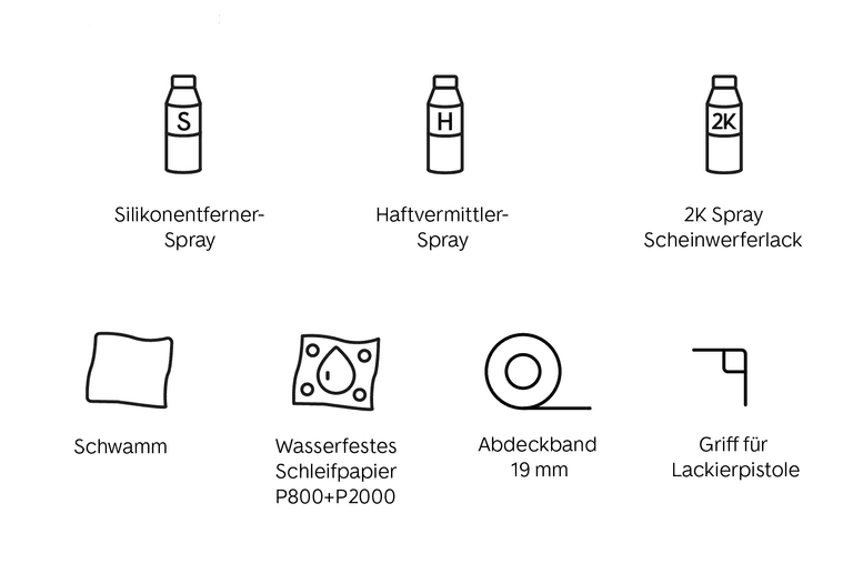 Hilfsmittel zur Aufbereitung eines Scheinwerfers