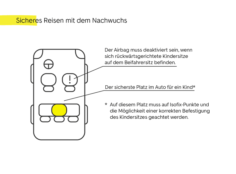 Mit dem Baby auf Tour: Tipps für eine sichere Fahrt - AutoScout24