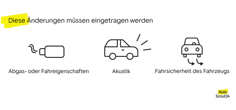 Meldepflichtige Änderungen am Auto