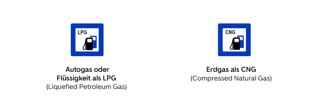 LPG und CNG