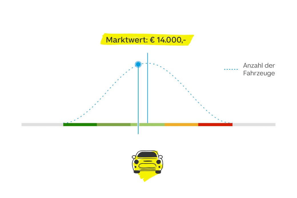 infografik3 icon 