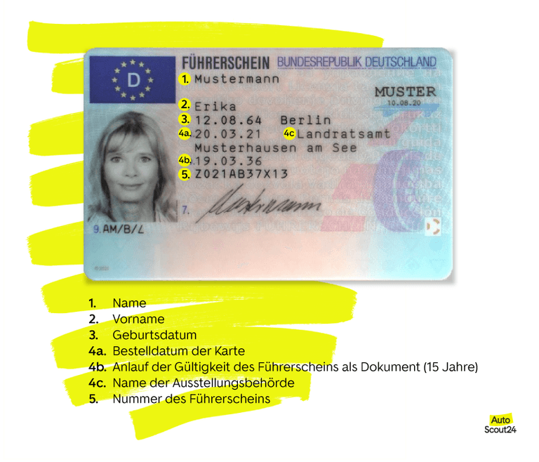 So sieht der neue Führerschein aus