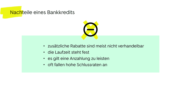 Nachteile einer Finanzierung