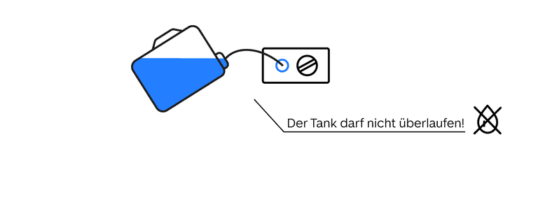 Anleitung zum Nachfüllen von Adblue–Schritt vier